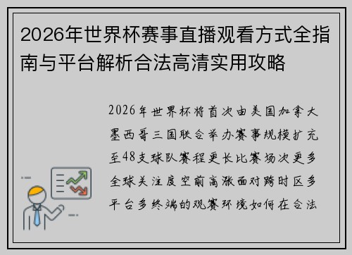 2026年世界杯赛事直播观看方式全指南与平台解析合法高清实用攻略